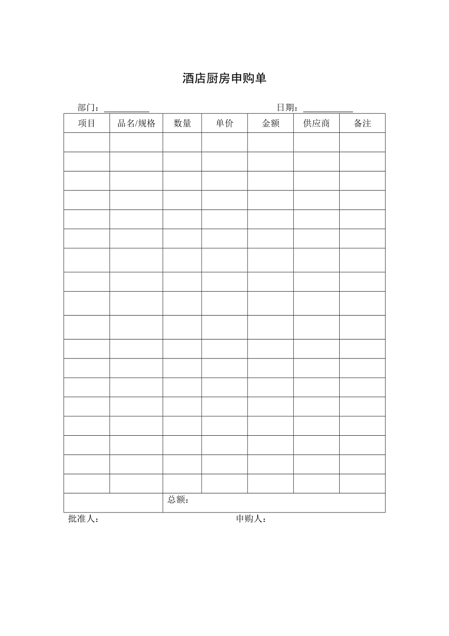 餐饮部表格表格模板、doc格式.doc_第1页