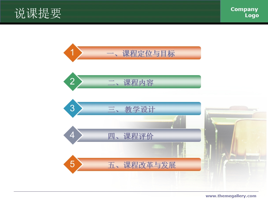 最新大学公共英语说课提要..ppt_第2页