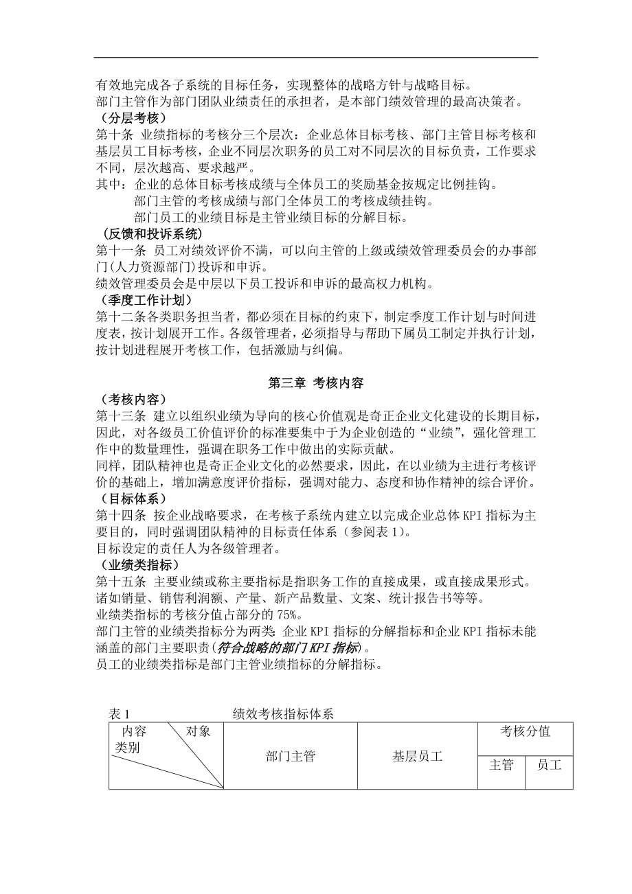 奇正集团绩效考核制度.doc_第2页