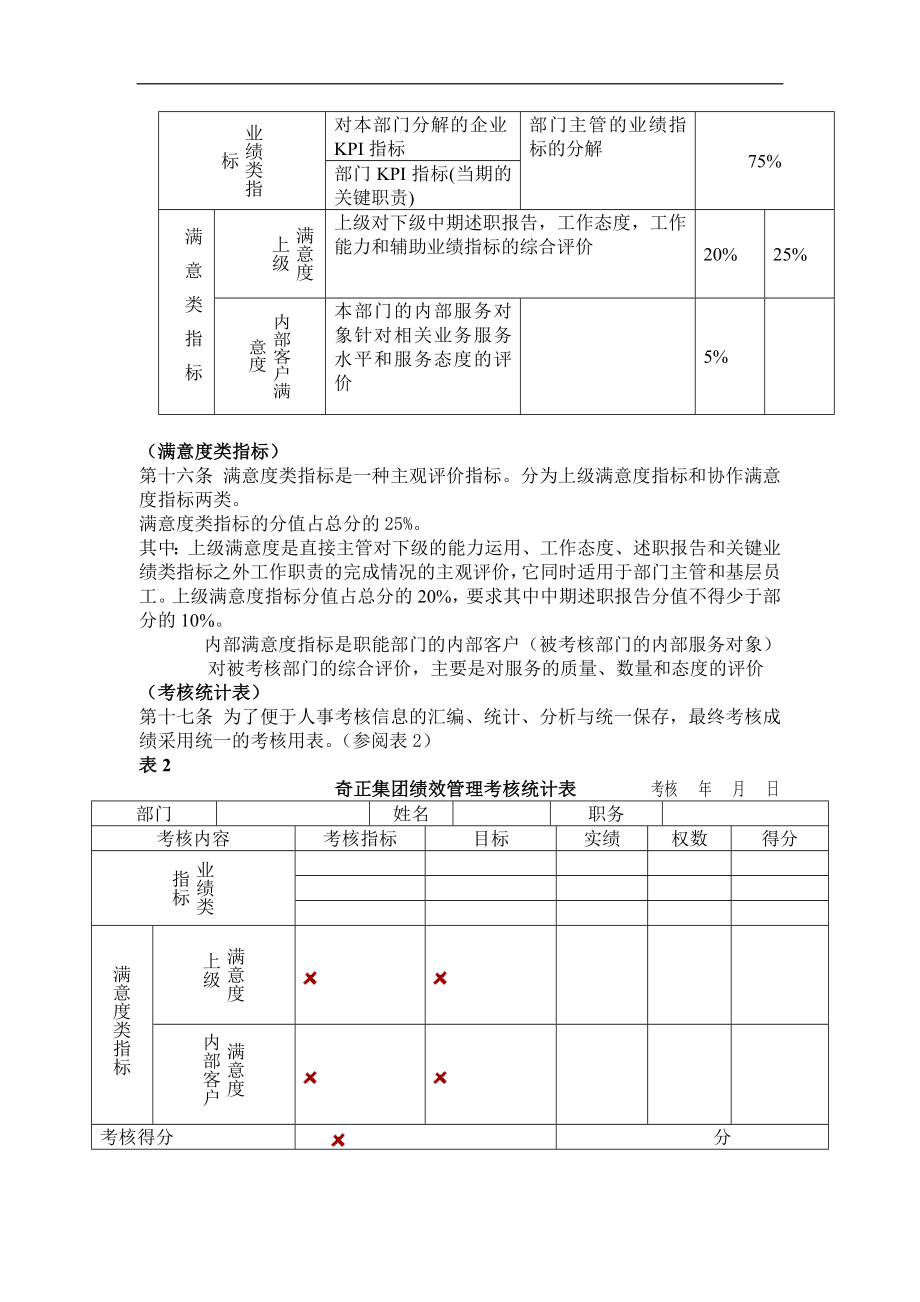 奇正集团绩效考核制度.doc_第3页