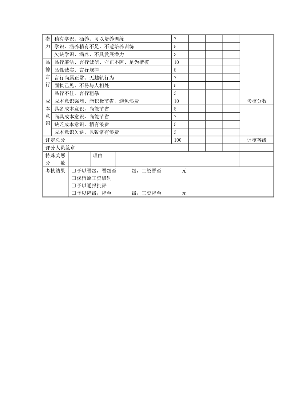 职员考核表非部门经理DOC2页.doc_第2页