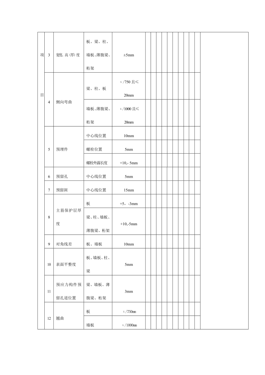 预制构件检验批质量验收记录doc表格.doc_第2页