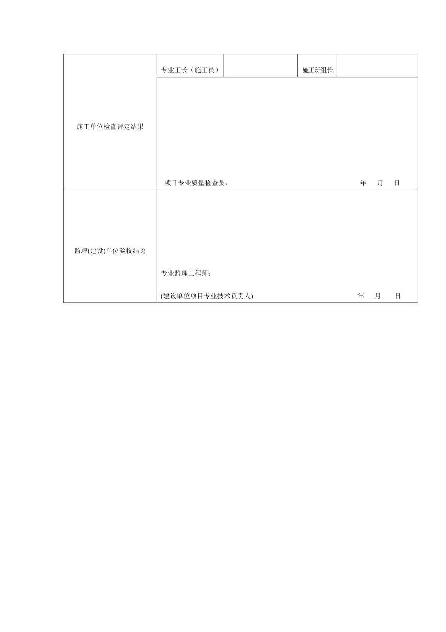 预制构件检验批质量验收记录doc表格.doc_第3页