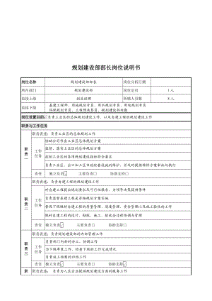 规划建设部部长岗位说明书.doc