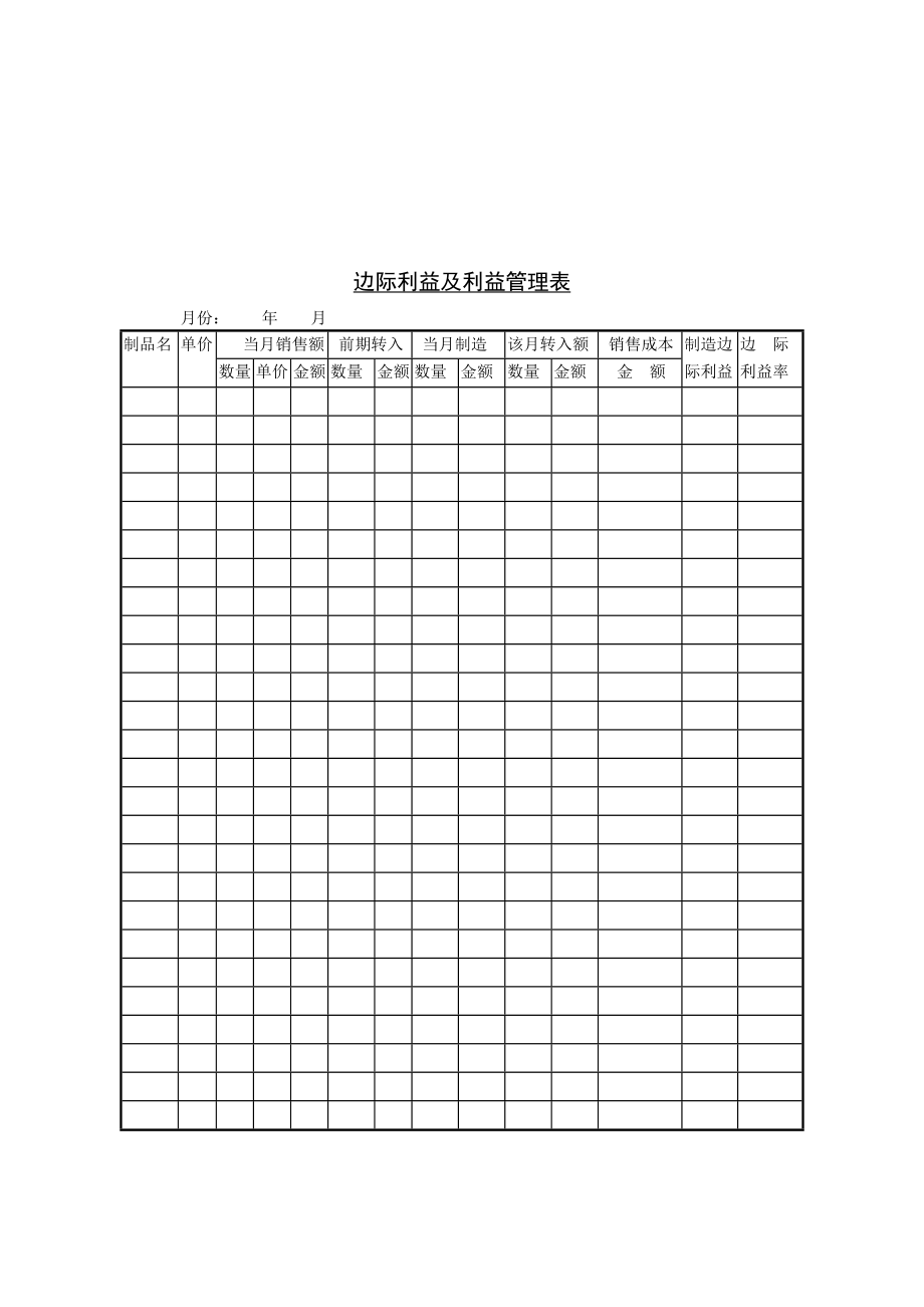 边际利益及利益管理表.doc_第1页