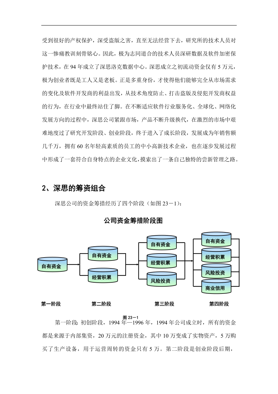 冲突管理成长之道.doc_第2页