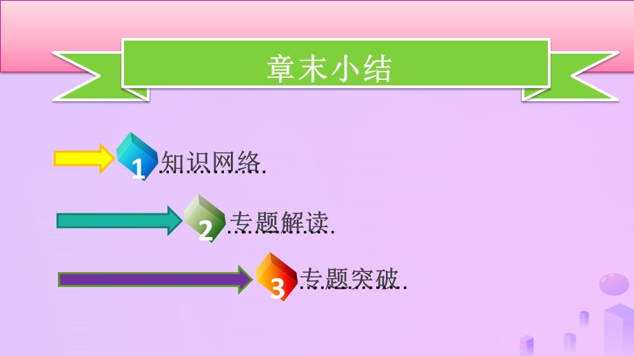 九年级物理全册第十九章生活用电章末小结习题课件新人教版.pptx_第1页