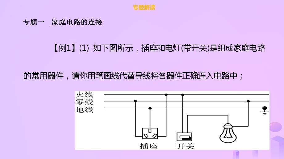 九年级物理全册第十九章生活用电章末小结习题课件新人教版.pptx_第3页