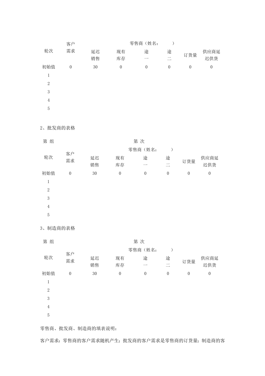 物流管理学拓展训练课堂游戏.doc_第3页