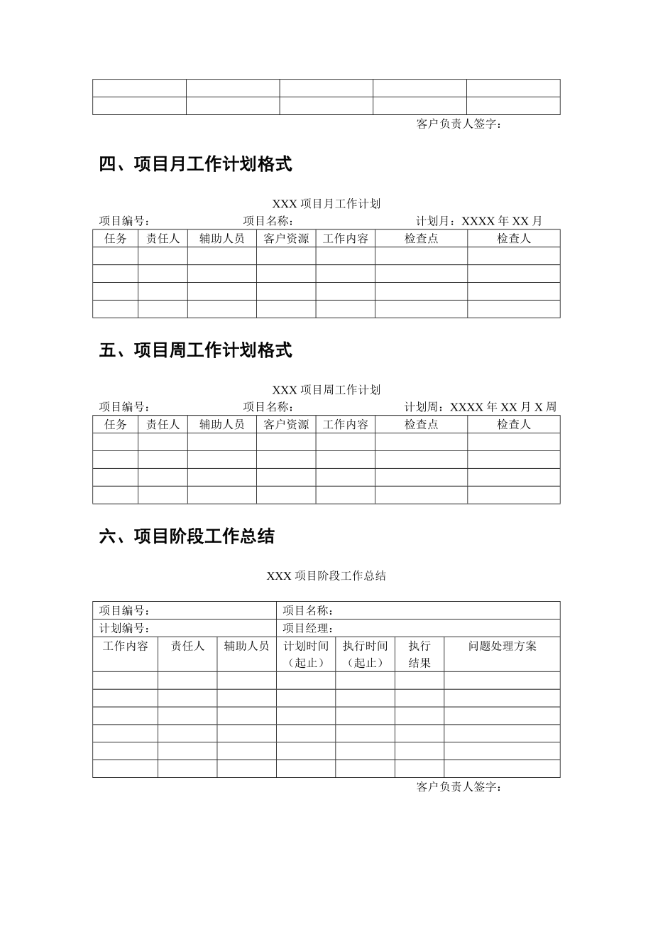 项目进度控制规范制度范本、doc格式.doc_第2页