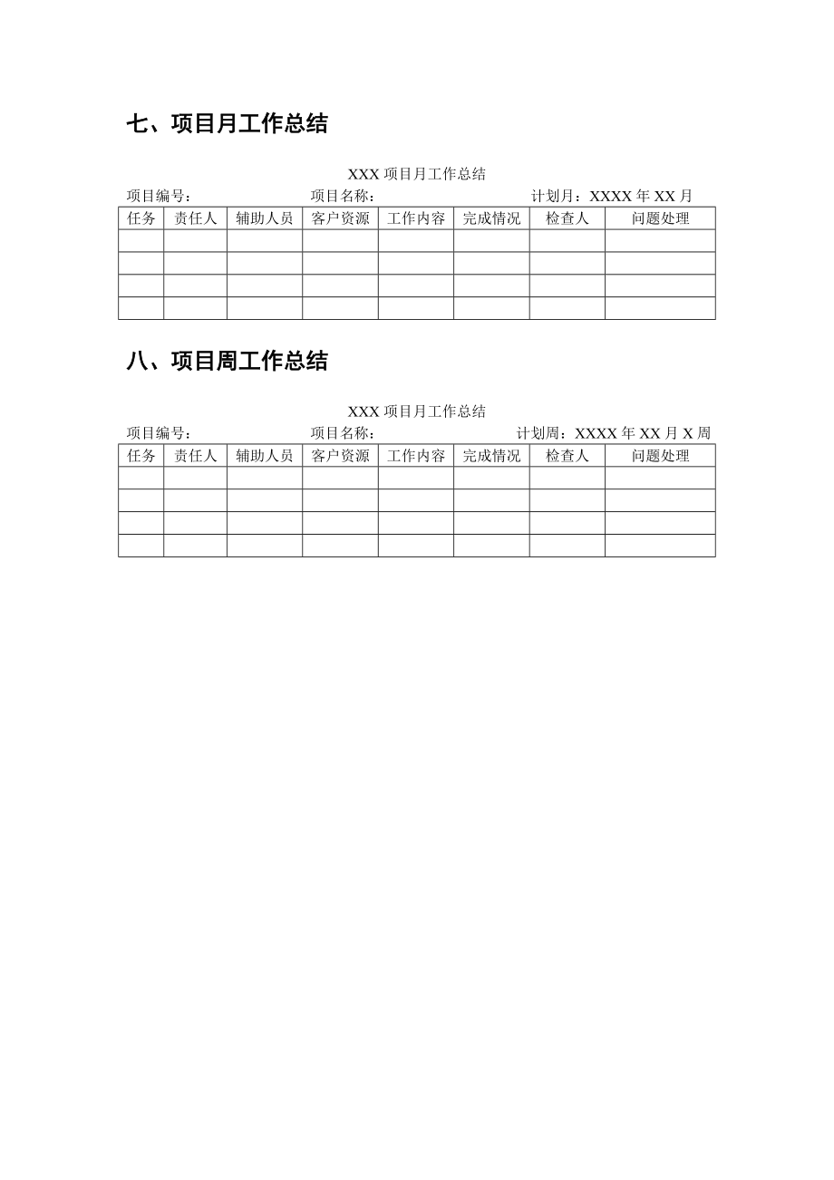 项目进度控制规范制度范本、doc格式.doc_第3页