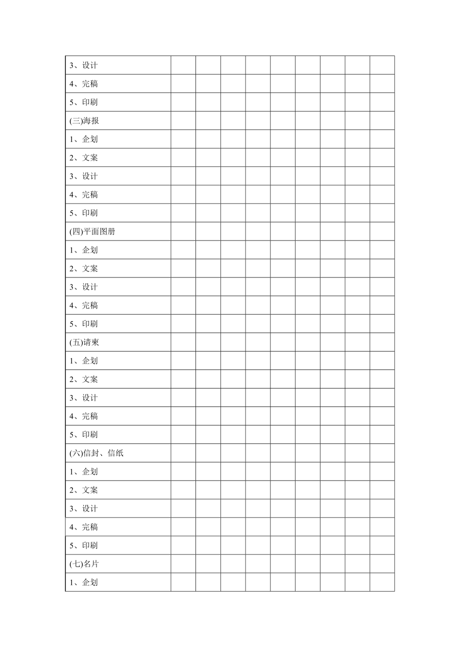 楼盘开盘前工作进度管制表.doc_第3页