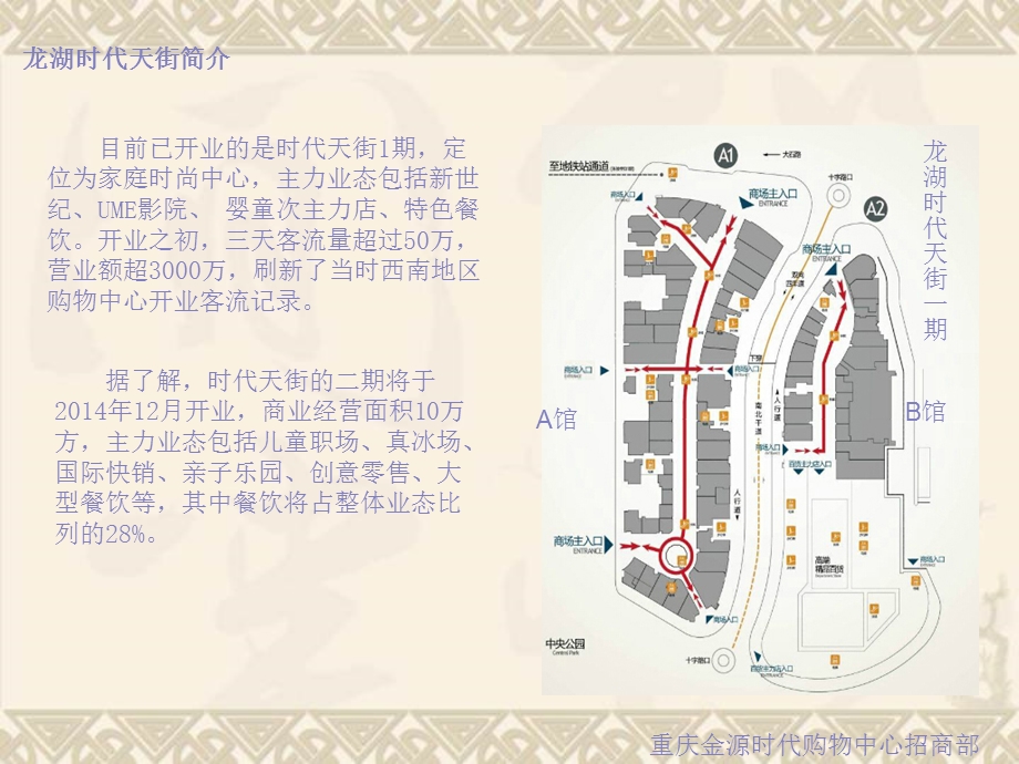 重庆龙湖时代天街市调报告.ppt_第3页