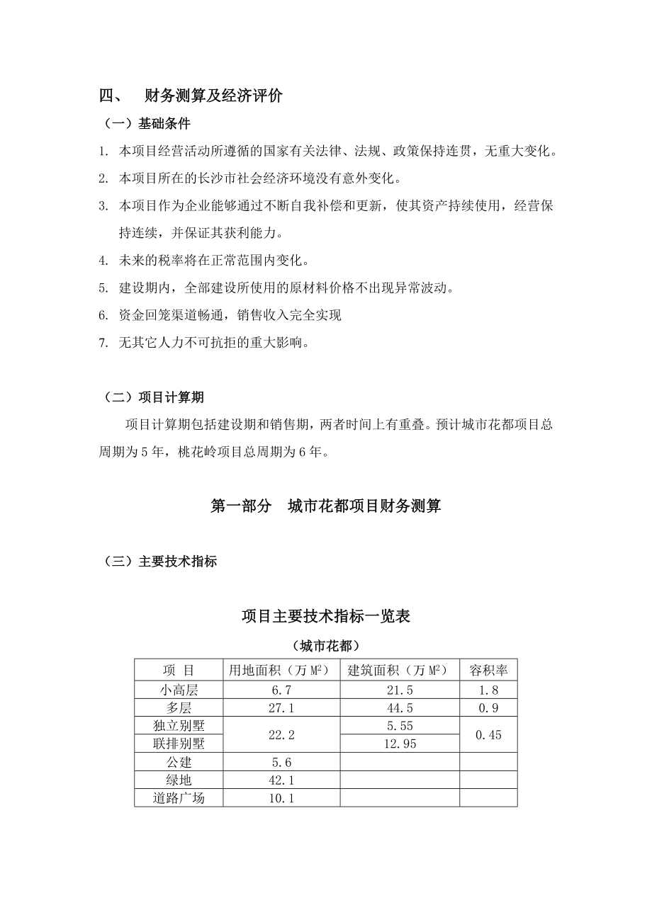 城市花都、桃花岭项目投资价值分析.doc_第2页