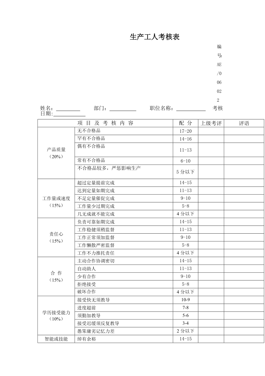 生产工人考核表.doc_第1页