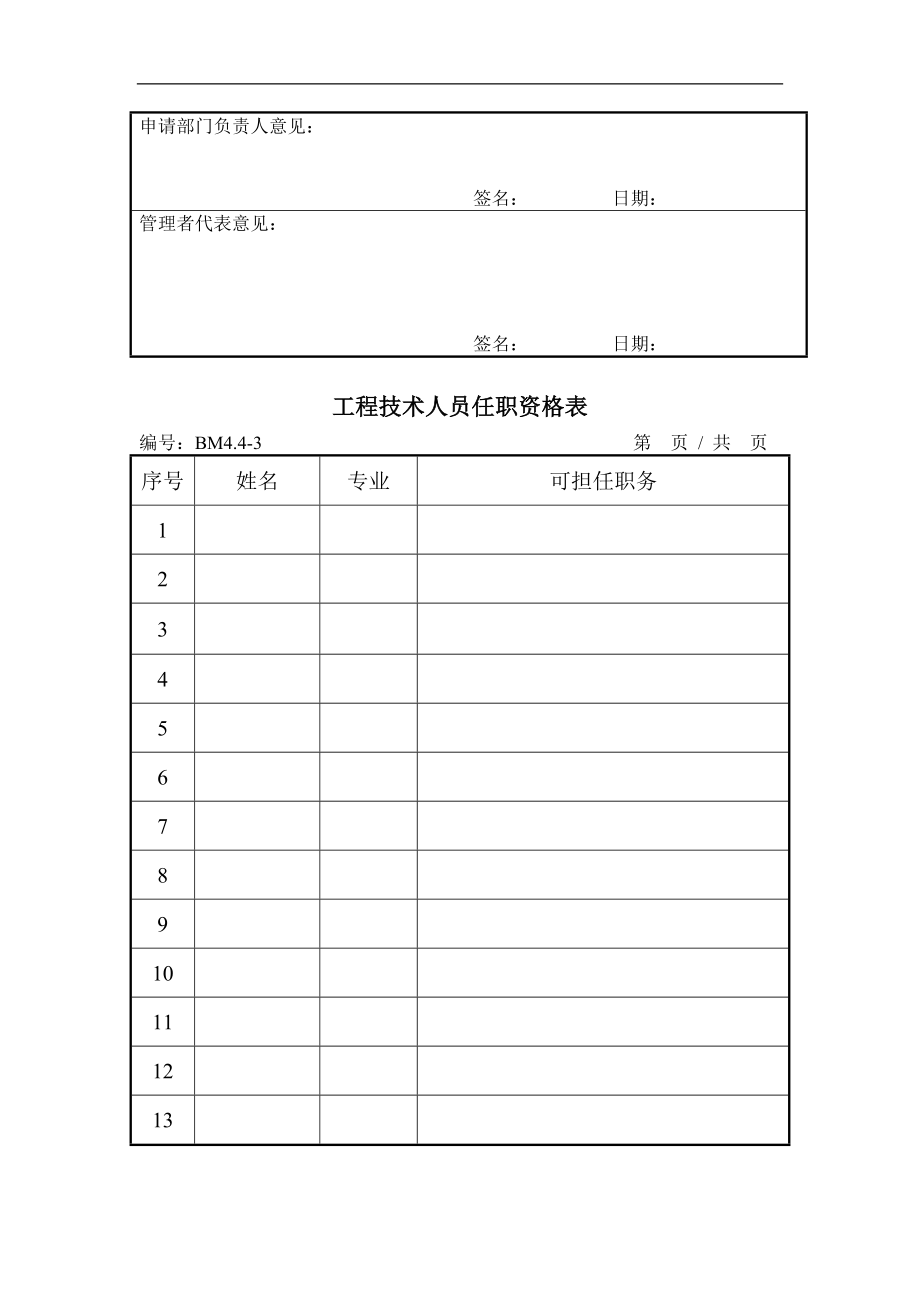 建筑设计企业质量管理体系表格表格模板、doc格式.doc_第3页