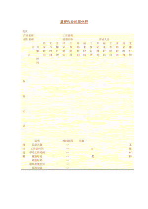 重要作业时间分析aword模板.doc