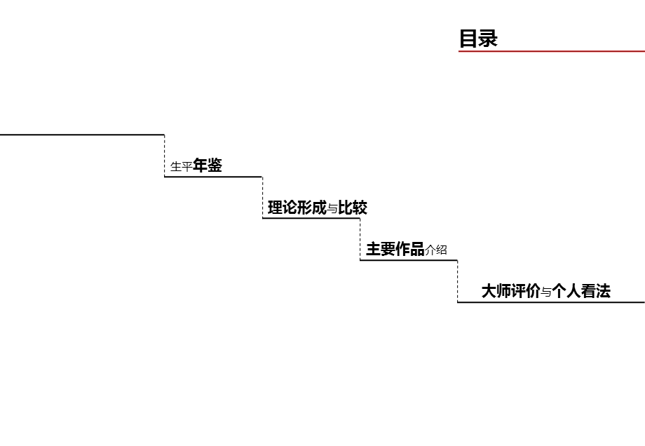 麦克哈格名师制作优质教学资料.ppt_第2页