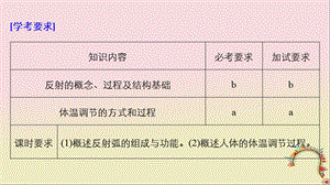 生物第二章动物生命活动的调节第4课时反射与体温调节课件浙科版.pptx