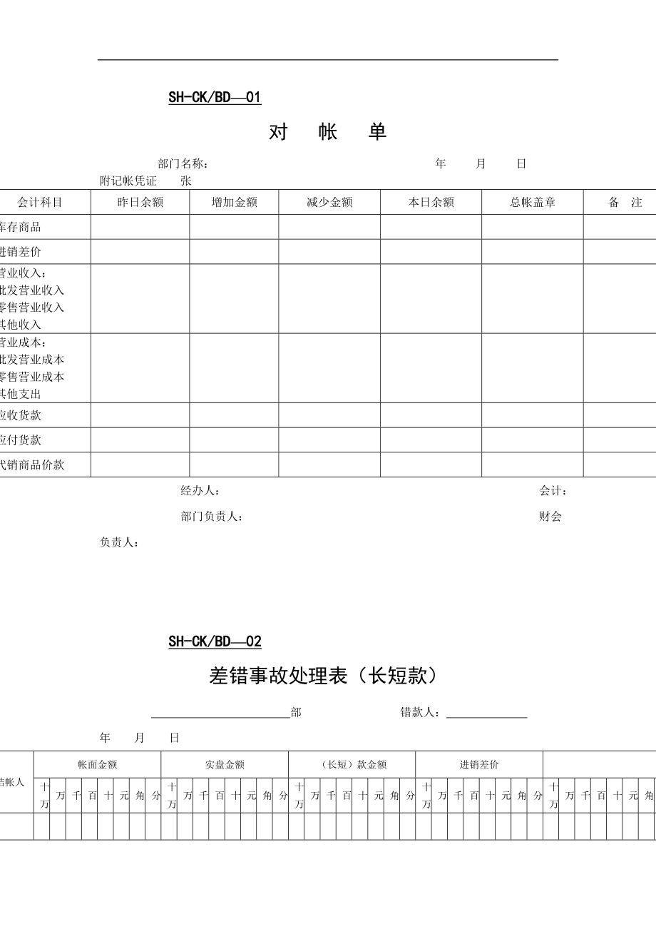 售后财会表单表格模板、doc格式.doc_第1页