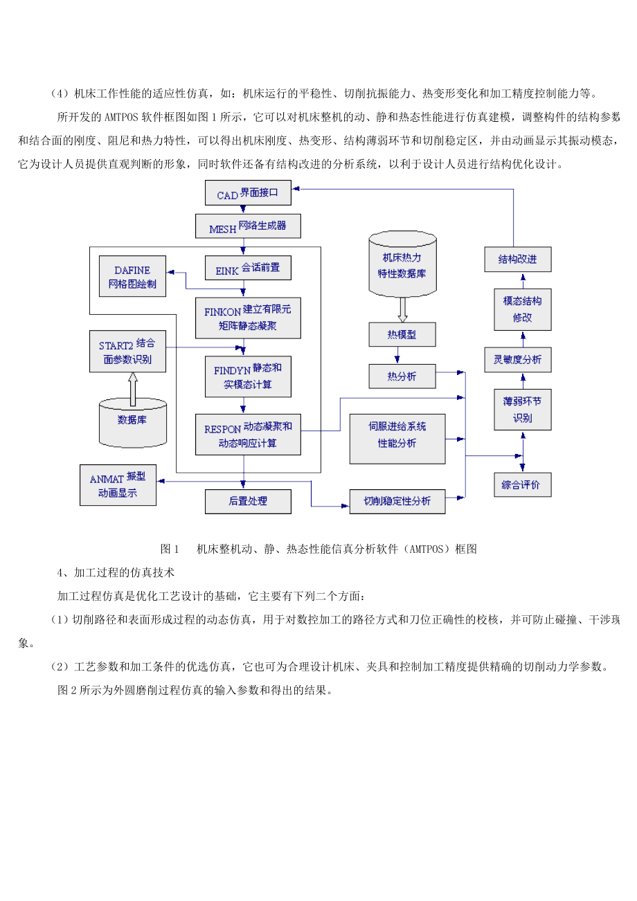 产品的虚拟开发技术初探.doc_第3页