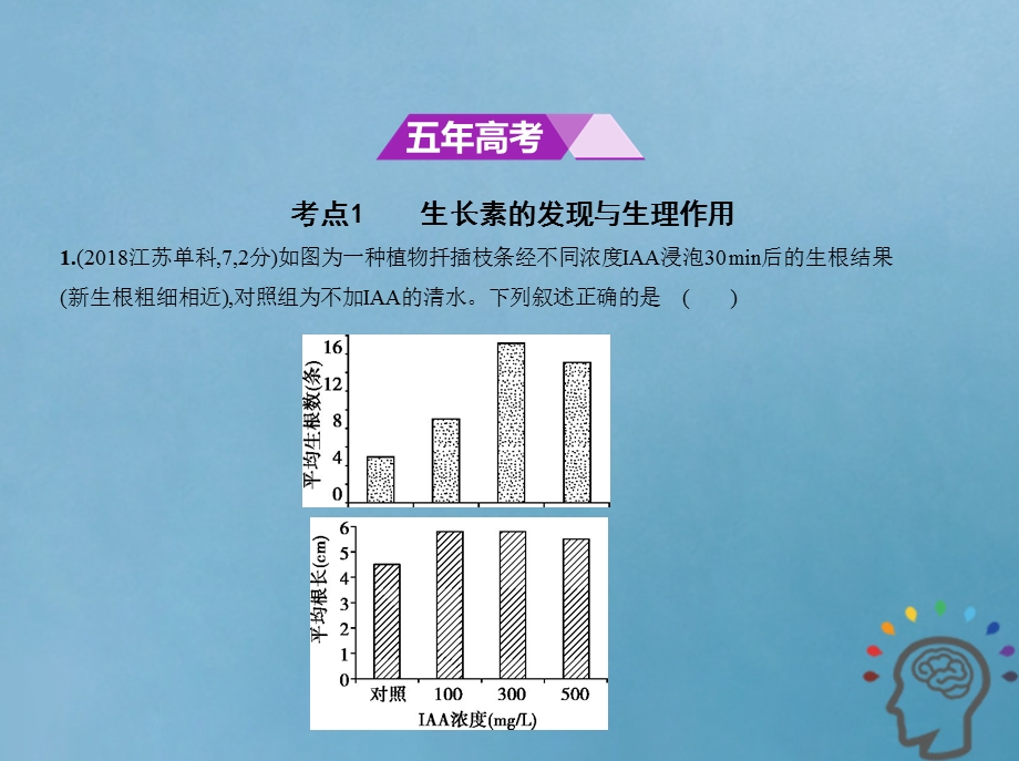 北京专版高考生物一轮复习专题植物的激素调节课件.pptx_第1页