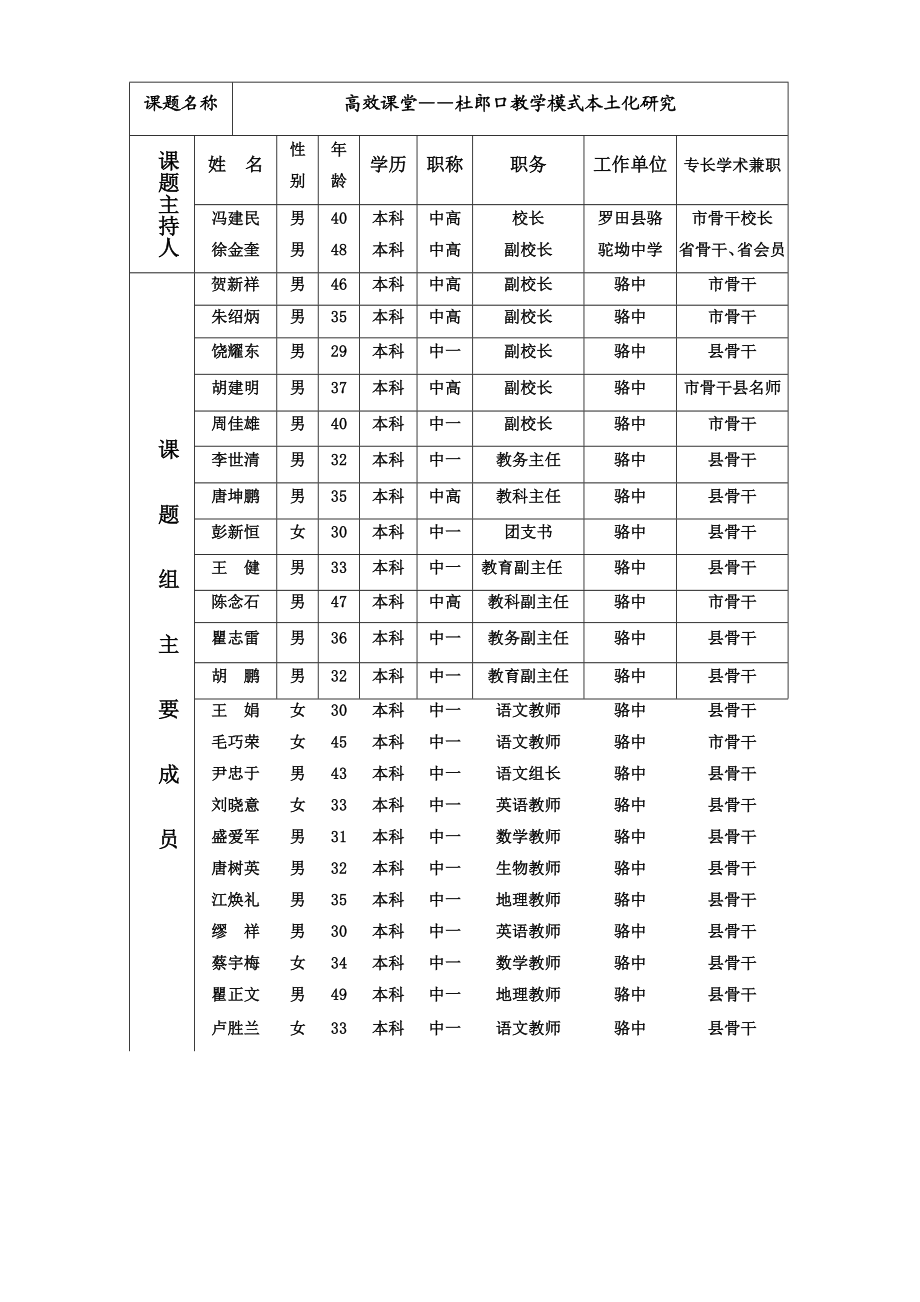 口教学模式本土化（高效课堂）研究.doc_第3页