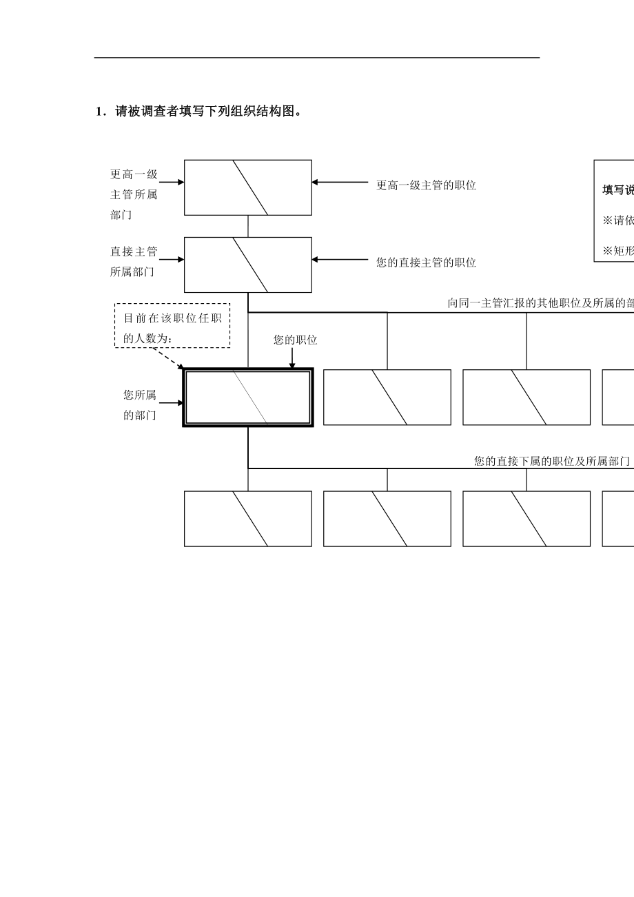 工作分析调查问卷模板(doc 9).DOC_第2页