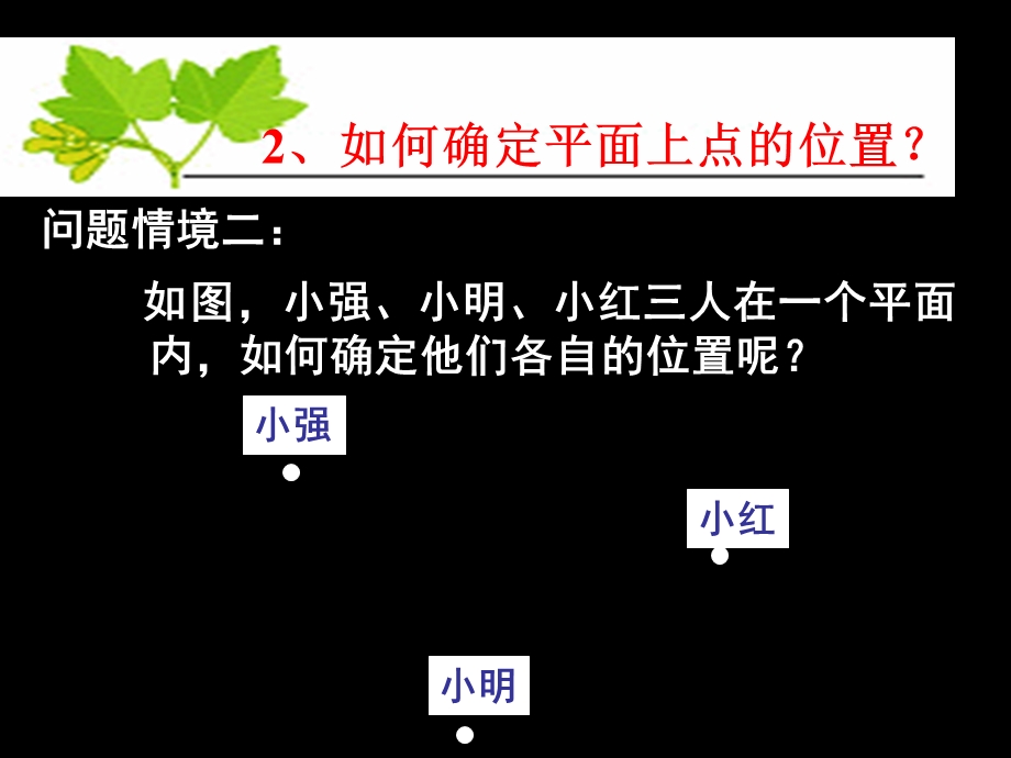 平面直角坐标系一课时课件.ppt_第3页