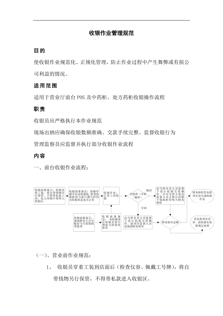 收银作业管理制度.doc_第1页