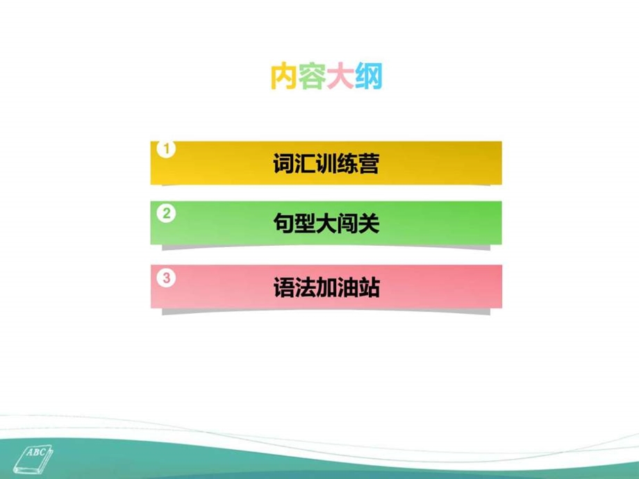 最新新人教版英语八年级下册Unit6总复习课件..ppt_第2页