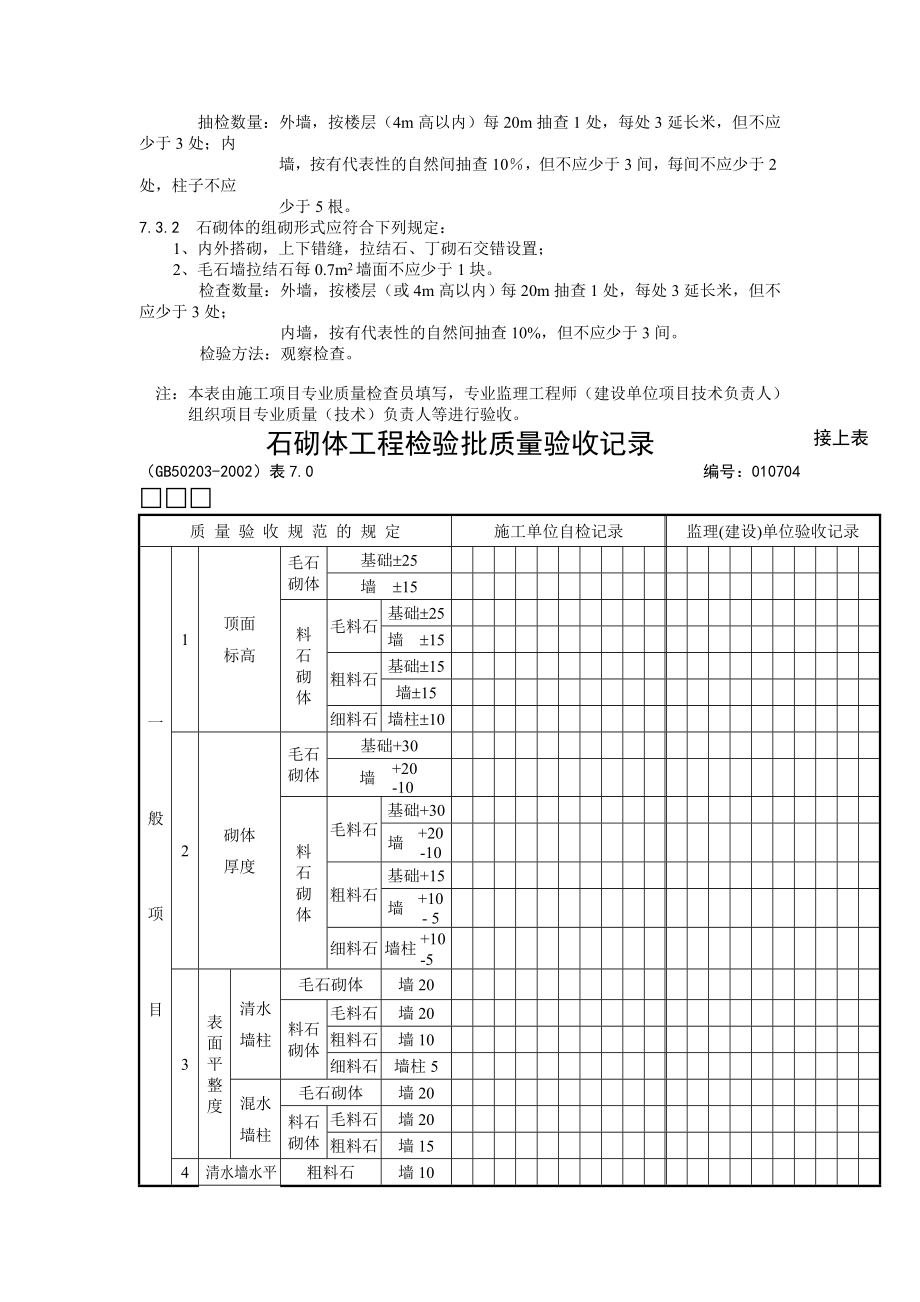 石砌体工程检验批质量验收记录.doc_第3页