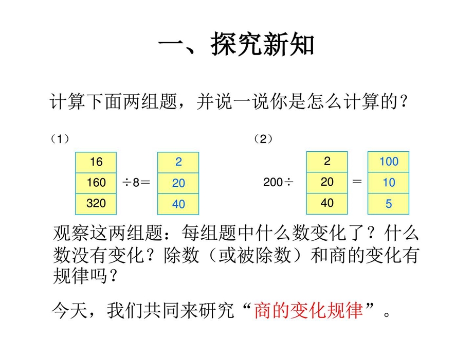 最新四上 商的变化规律..ppt_第2页