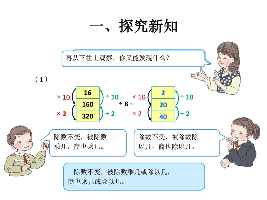 最新四上 商的变化规律..ppt_第3页