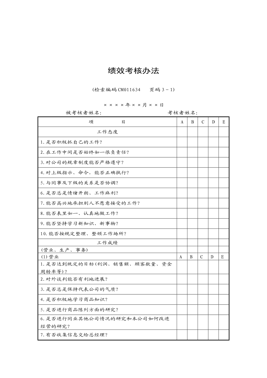 绩效考核办法.doc_第1页