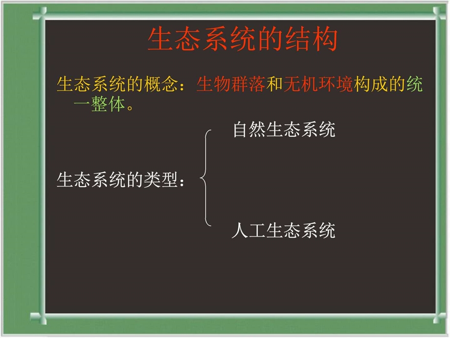 最新高中生物生态系统课件 新课标 人教版 必修..ppt_第2页