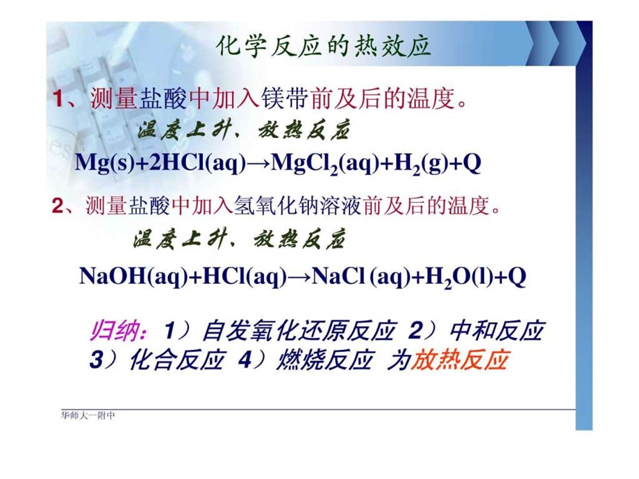 最新化学变化中的能量变化..ppt_第3页