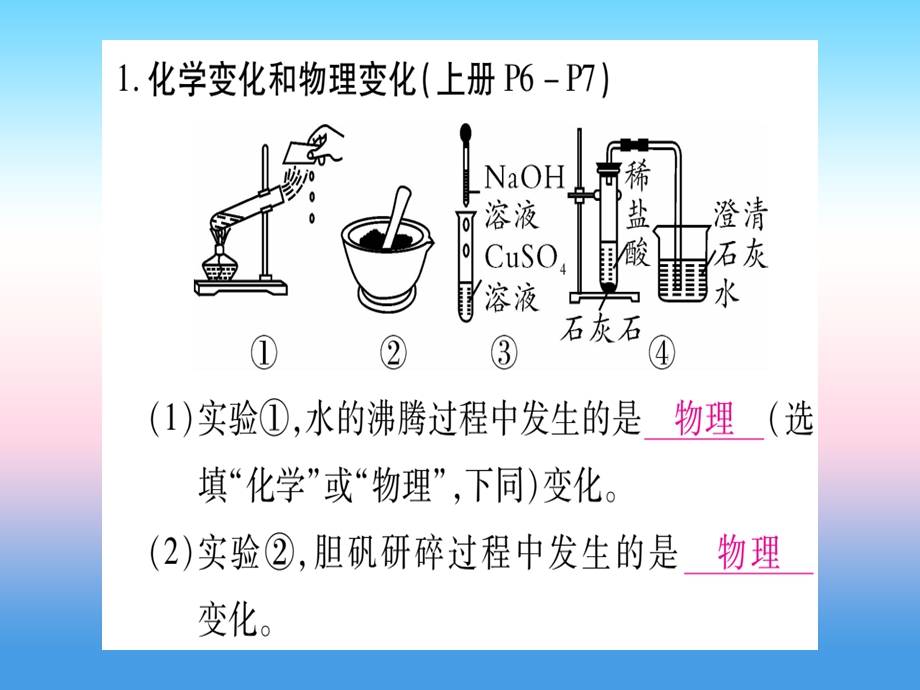 中考化学复习第二部分题型专题突破专题5常考教材基础实验课件.pptx_第1页