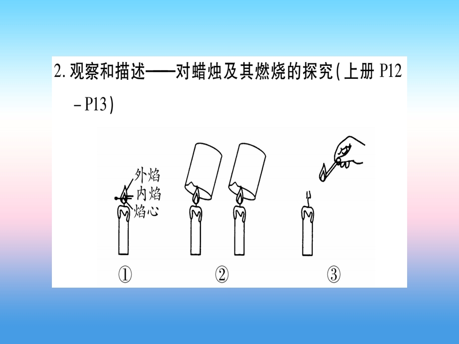 中考化学复习第二部分题型专题突破专题5常考教材基础实验课件.pptx_第3页