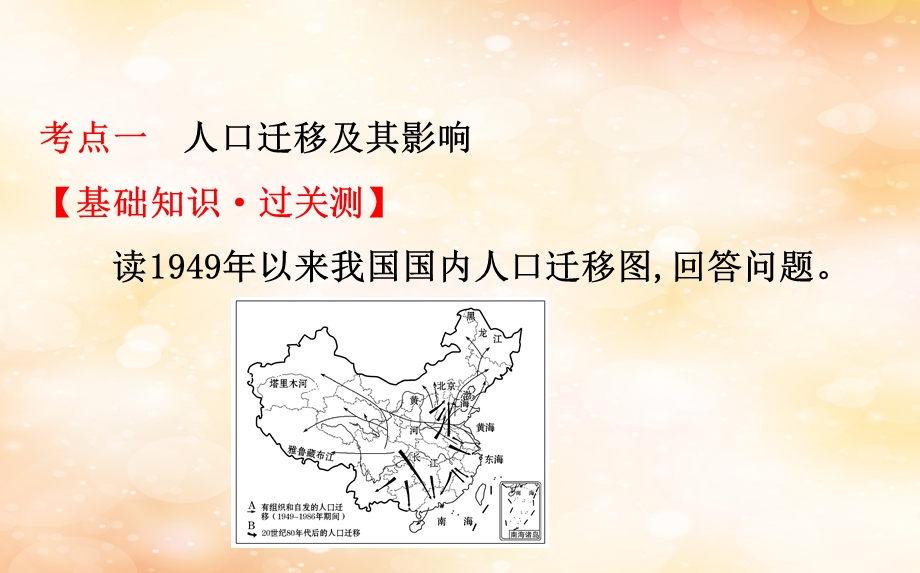 高考地理一轮复习第六章人口的变化6.2人口的空间变化课件.pptx_第2页