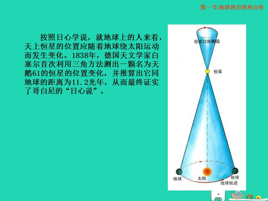 八年级地理上册1.1地球的自转和公转课件2中图版.pptx_第3页