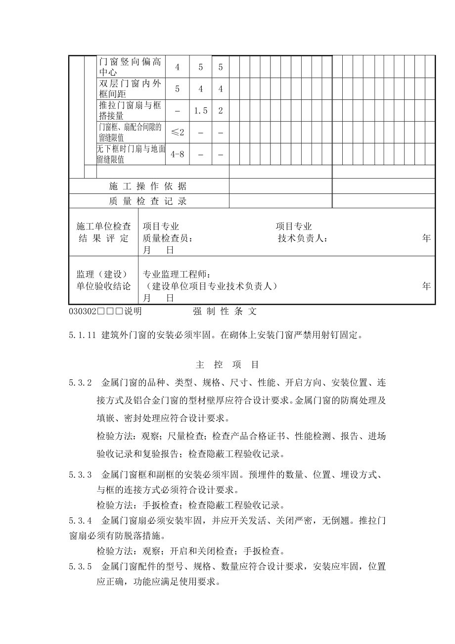 金属门窗安装工程检验批质量验收记录.doc_第2页