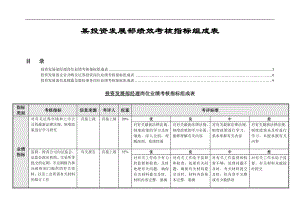 投资发展部绩效考核指标.doc