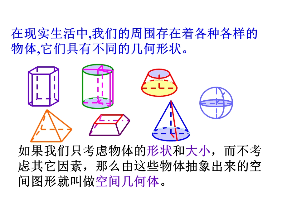 柱、锥、台、球的结构特征2.ppt_第2页