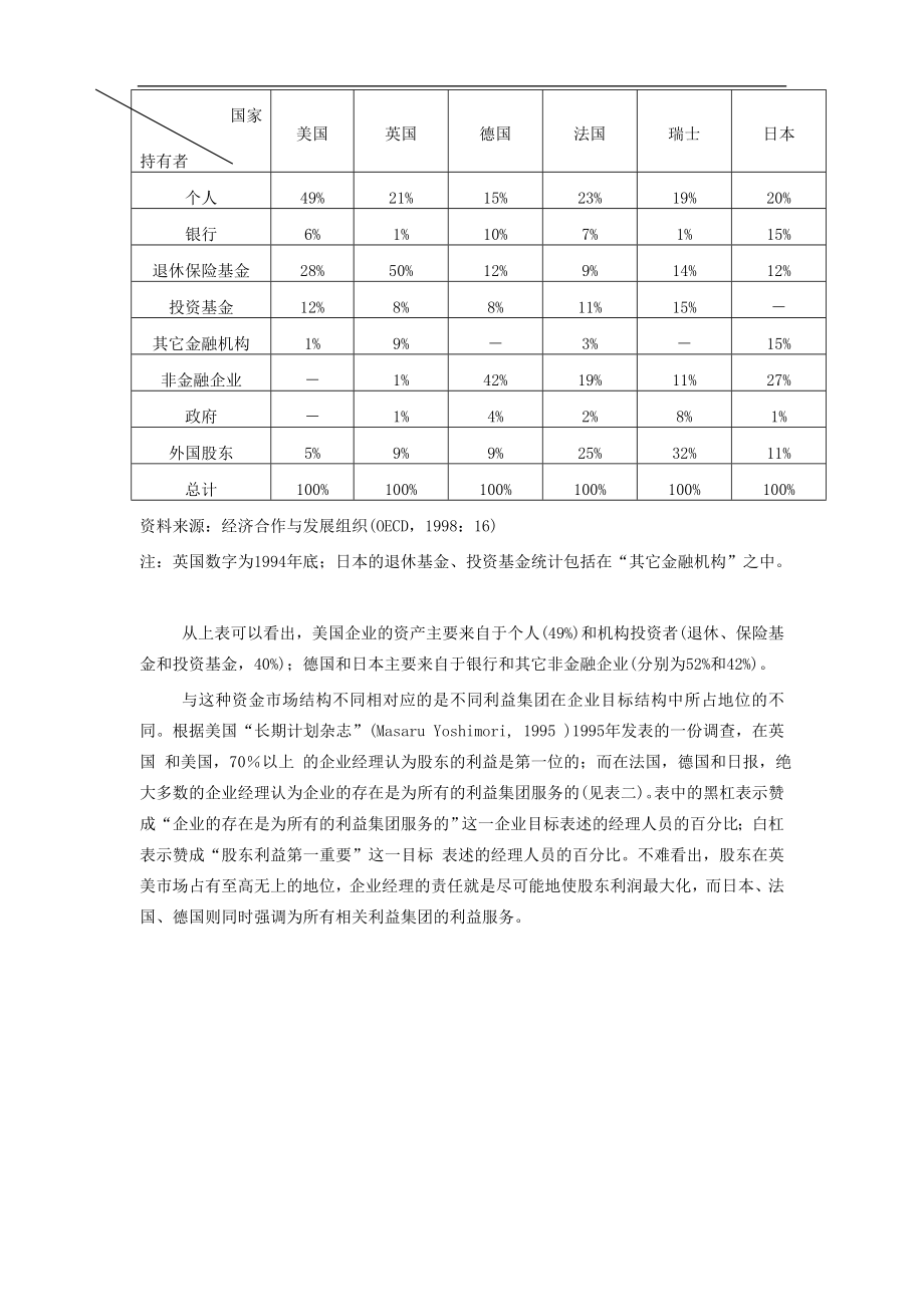 公司治理结构的若干问题.doc_第3页