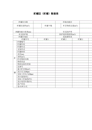 贮罐区贮罐数据表.doc