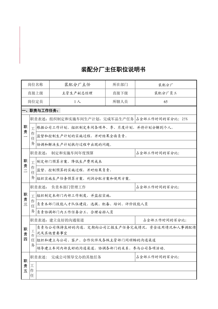 装配分厂主任岗位说明书.doc_第1页