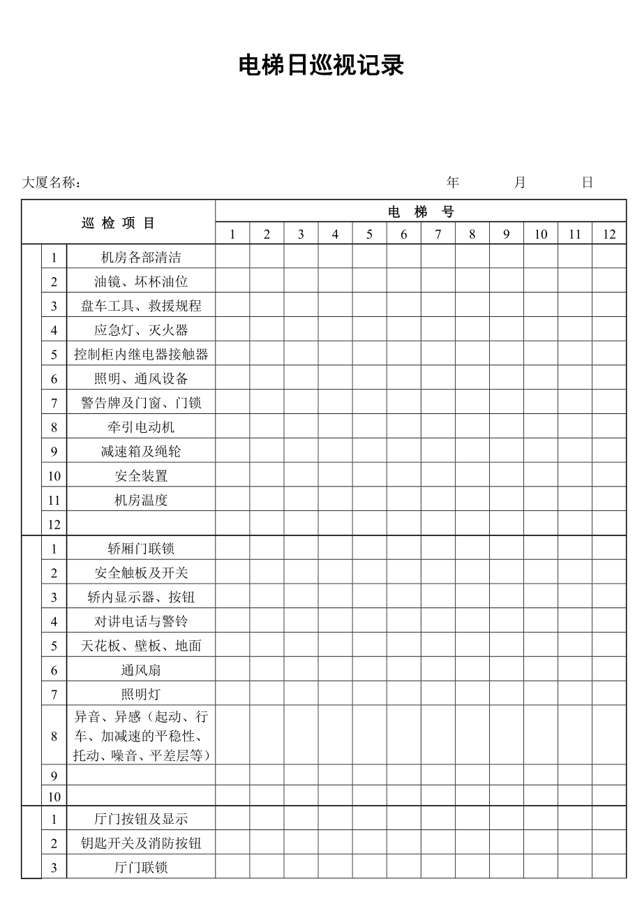 电梯日巡视记录.doc_第1页