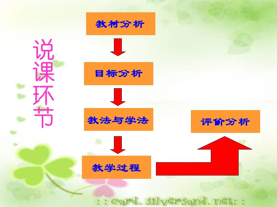 方程组实践与探索2.ppt_第2页