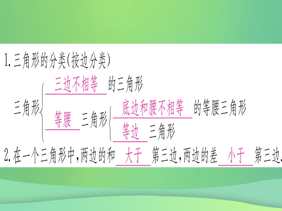 八年级数学 三角形11.1与三角形有关的线段11.1.1三角形的边作业课件 新人教版.pptx_第1页